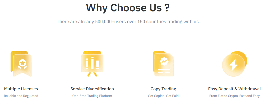 BYDFi Review BYDFi Review