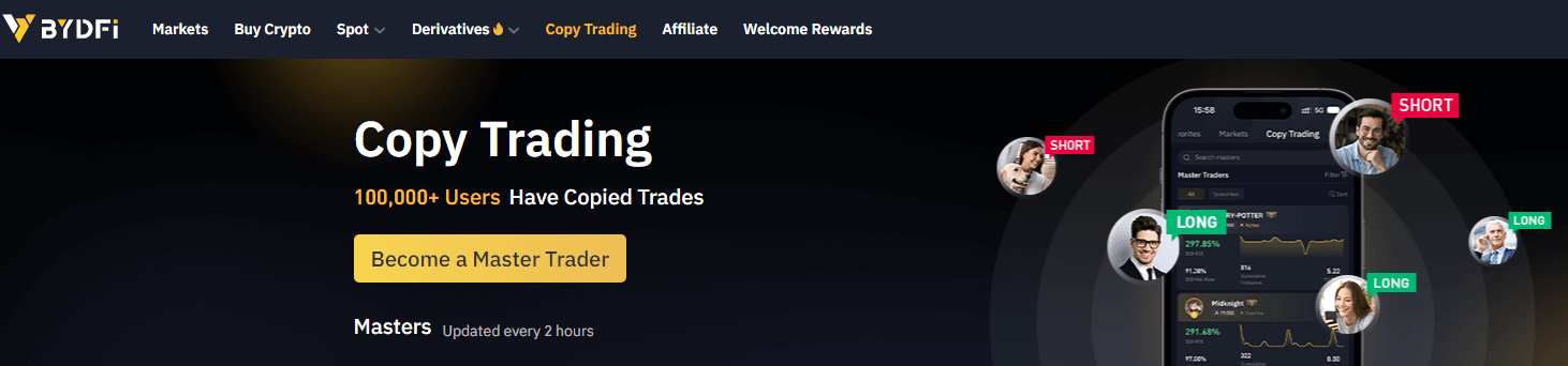 BYDFi Review BYDFi Review