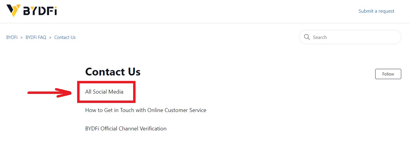 How to Contact BYDFi Support How to Contact BYDFi Support