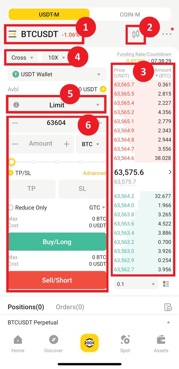 How to do Futures Trading on BYDFi How to do Futures Trading on BYDFi