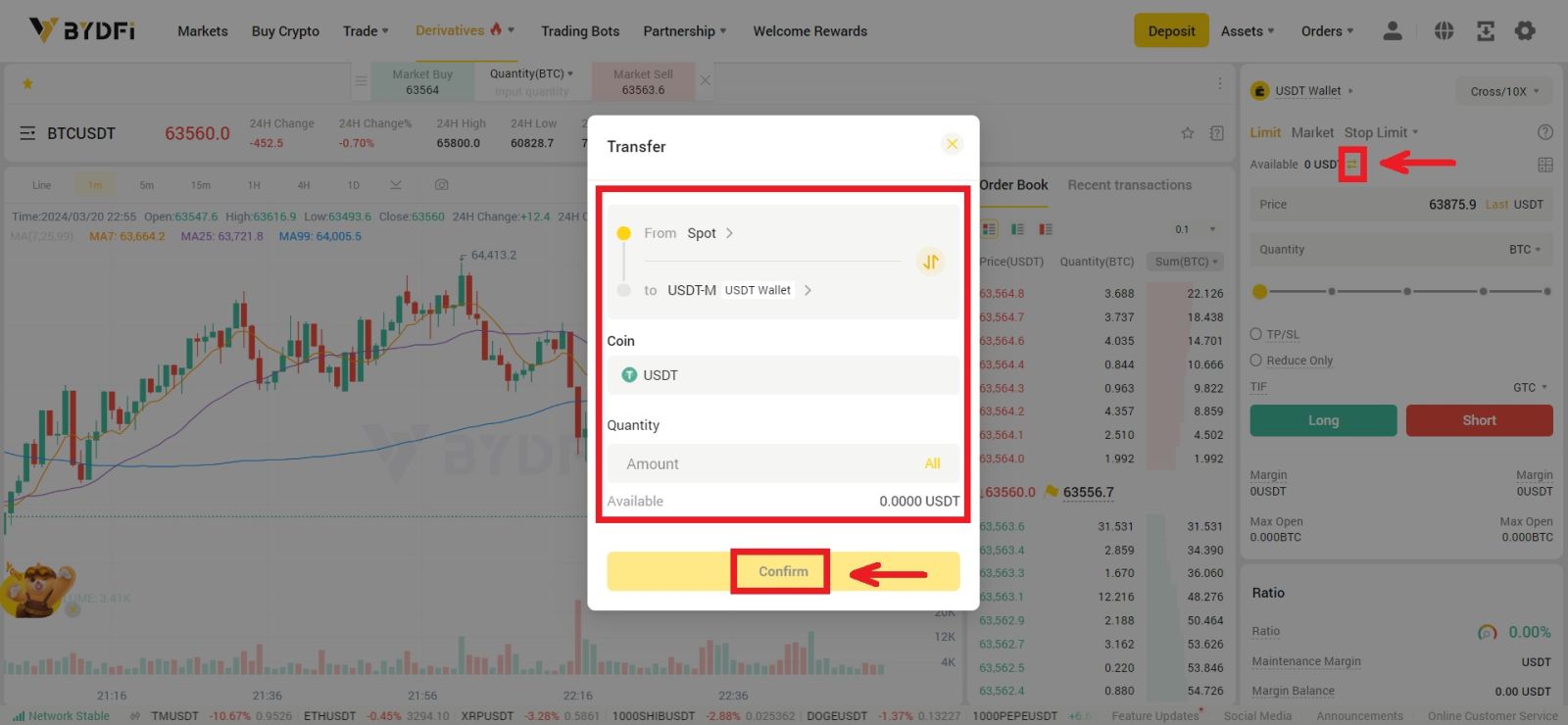 How to do Futures Trading on BYDFi How to do Futures Trading on BYDFi