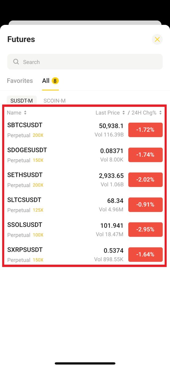 How to Register and start Trading with a Demo Account in BYDFi How to Register and start Trading with a Demo Account in BYDFi